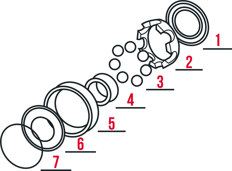 Skateboard Bearings